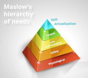 Psicoterapia humanista